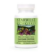 UPC 767963000125 product image for Cayenne Pepper Capsules | upcitemdb.com