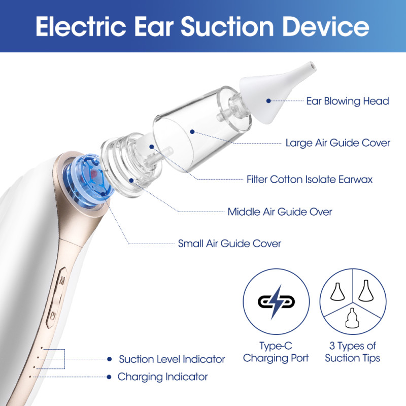 Nasal Aspirator for Baby, Upgraded 5 Suction Levels Baby Nose Sucker,  Waterproof Electric Nose Suction for Baby, Booger Sucker for Toddlers with Automatic Cleaning  & Light Functions