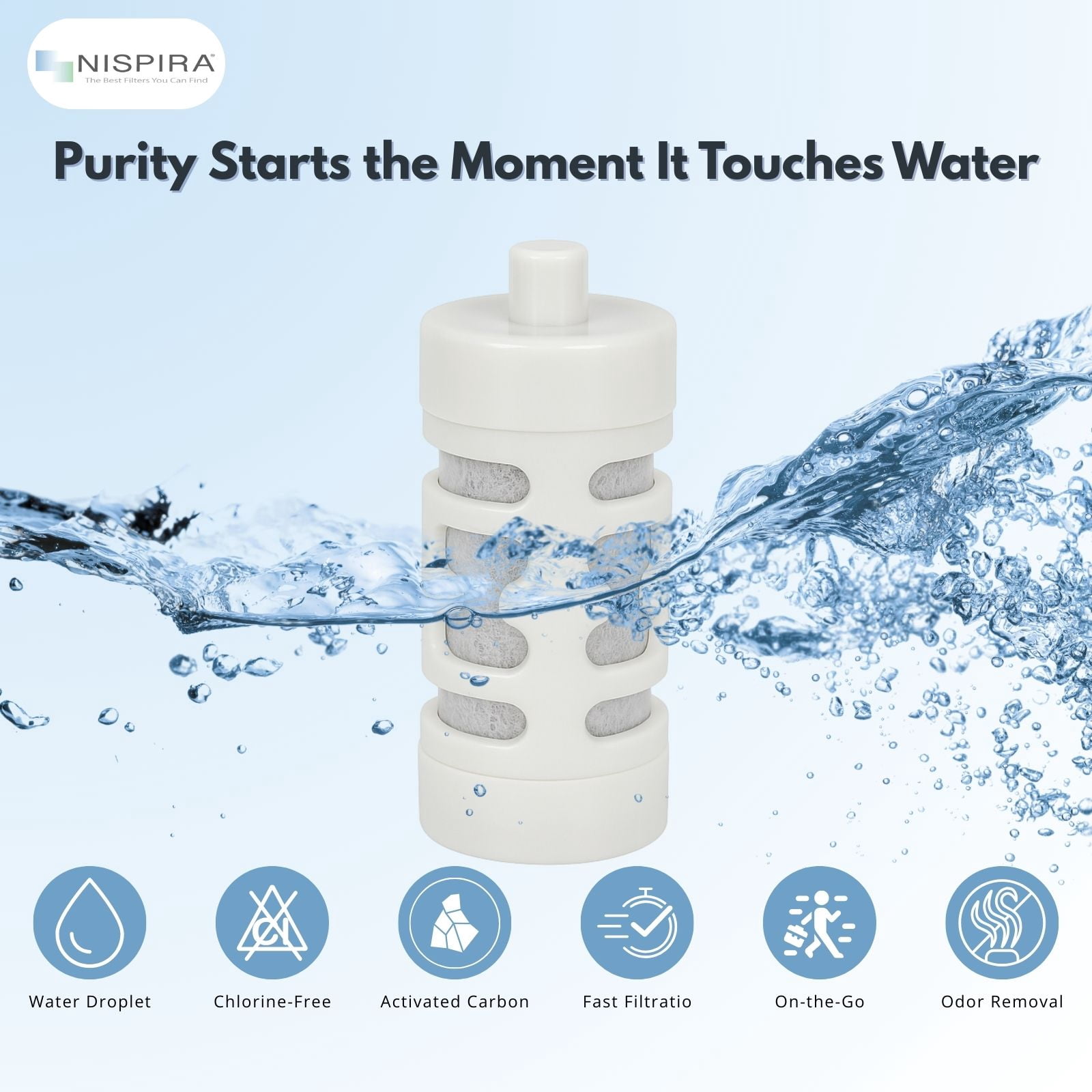Nispira Activated Carbon Water Filter Replacement Compatible with Philips GoZero Everyday Water Bottle, 6 Pcs