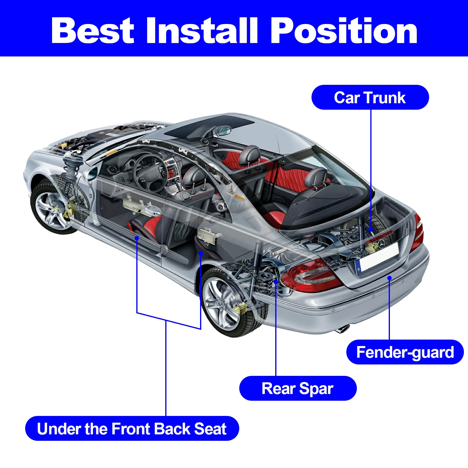 Real time GPS Tracker Tracking Locator Device GPRS GSM Anti Theft Car Motorcycle