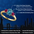 thumbnail image 2 of Gem Stone King 2.00 Ct Oval London Blue Topaz Red Created Ruby 18K Yellow Gold Plated Silver Ring, 2 of 6