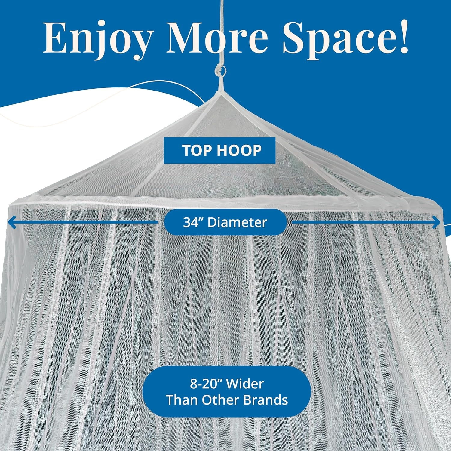 Mosquito Netting for Bed, Extra Large Mosquito Net,Bug Net for Camping, Crib Canopy
