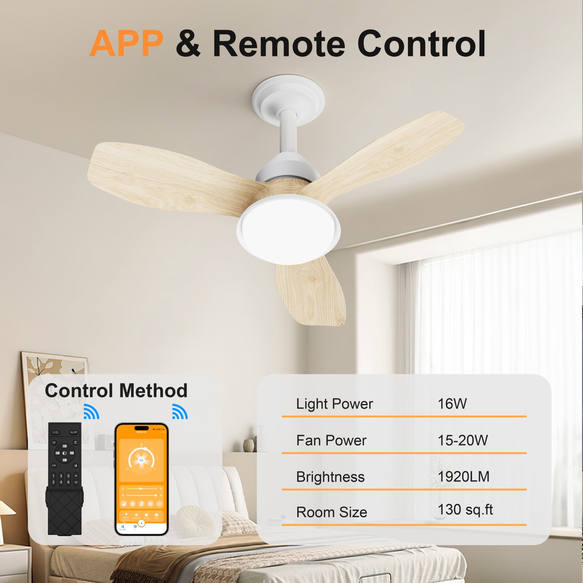 Leumius 24.4" Brown Ceiling Fan with Light, 3 Blades, 6-Speed Reversible Quiet DC Motor, Dimmable LED, APP & Remote Control, Flush Mount for Bedroom Living Room Covered Patio