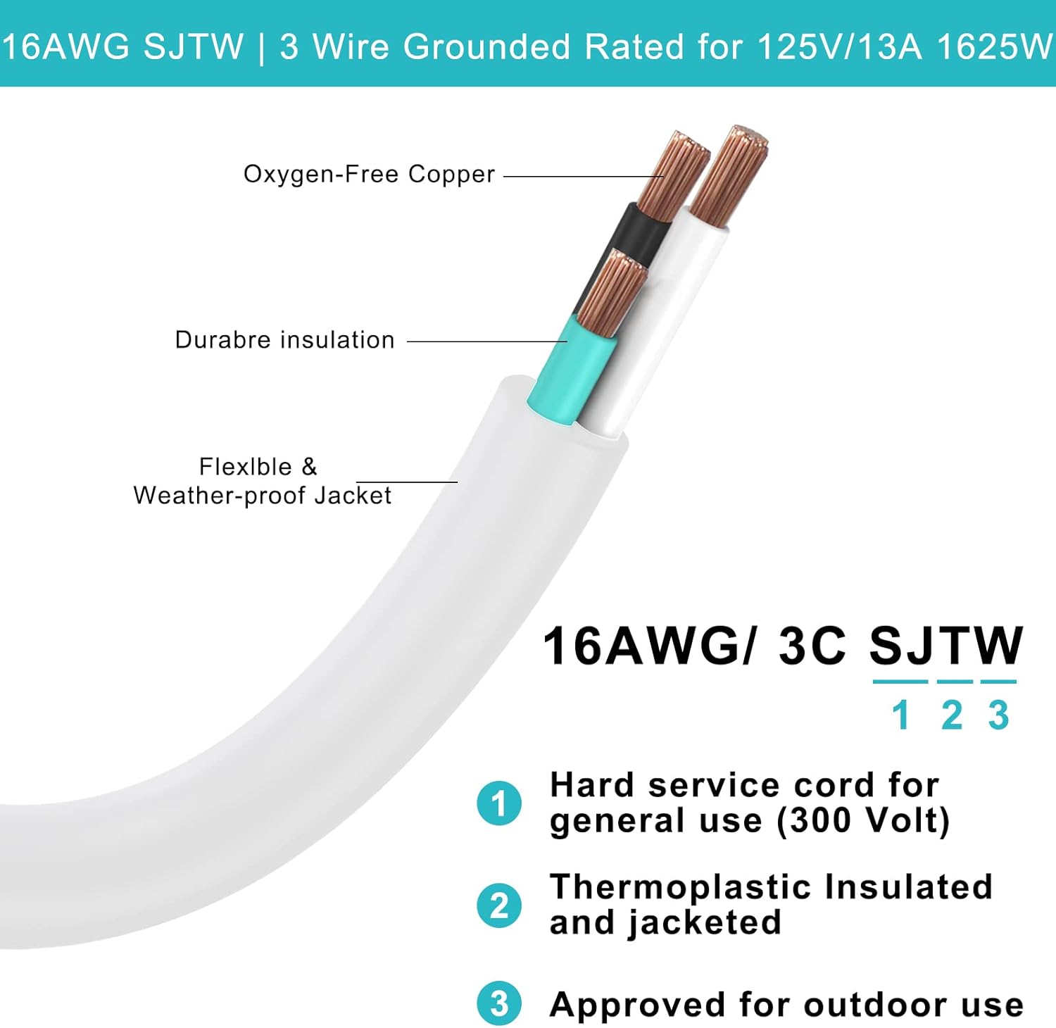 JJEAN-10FT Outdoor Weatherproof Power Extension Cord - White Low Profile Flat Plug 3Prong Extension Cord, SJTW 16Gauge Heavy Duty Weather Resistant Outside Garden Grounded Extension Cord for Indoor O