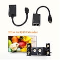 thumbnail image 4 of MesaSe HDMI Extender Up to 30m Over CAT5e CAT6  Extend 1080p Audio Video  Transmit Audio Video, 4 of 11