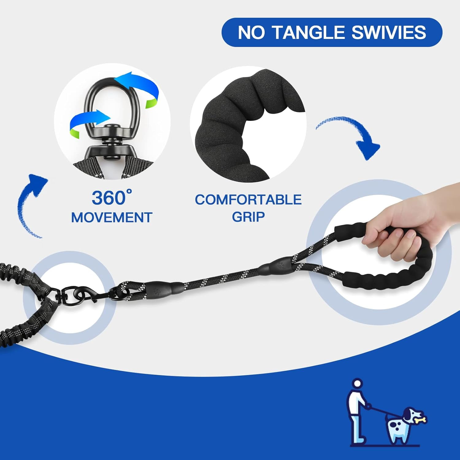 Double Dog Leash, Dual Dog Leash, 360° Swivel Tangle Free Bungee Walking Training for Large Medium Dogs, Shock Absorbing Bungee Reflective for Two Dogs, 18~121 lbs