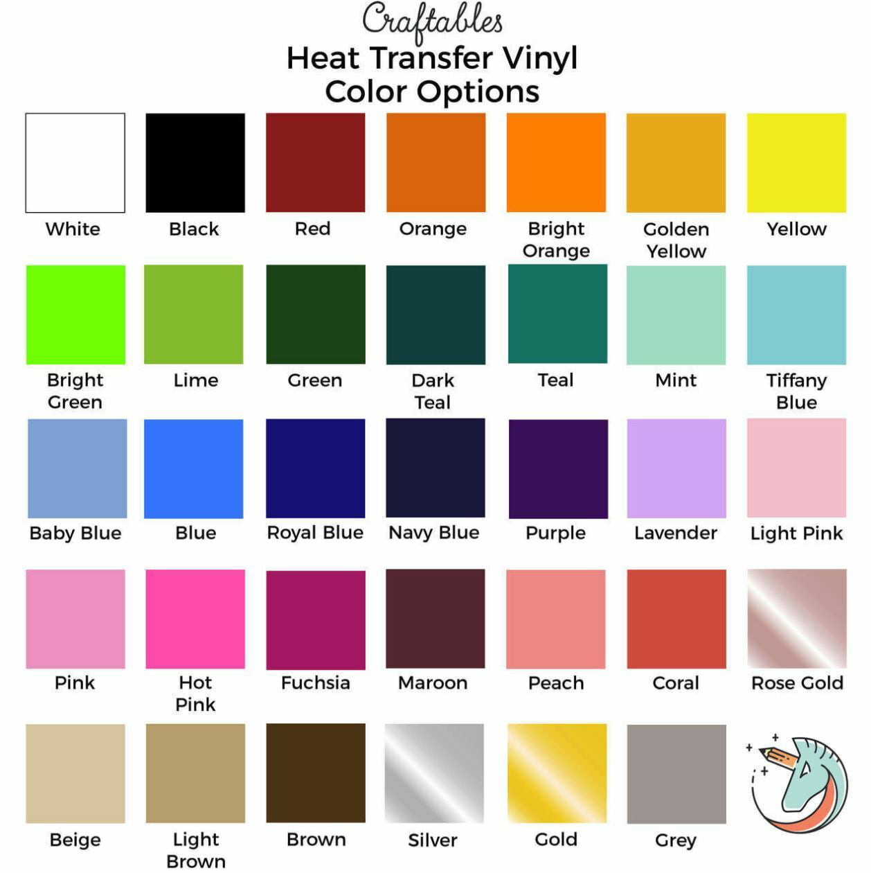 Craftables Dark Teal Heat Transfer Vinyl Roll HTV 6 ft. - Easy to Weed  Tshirt Iron on Vinyl for Silhouette Cameo, Cricut, Heat Press, All Craft  Cutters 
