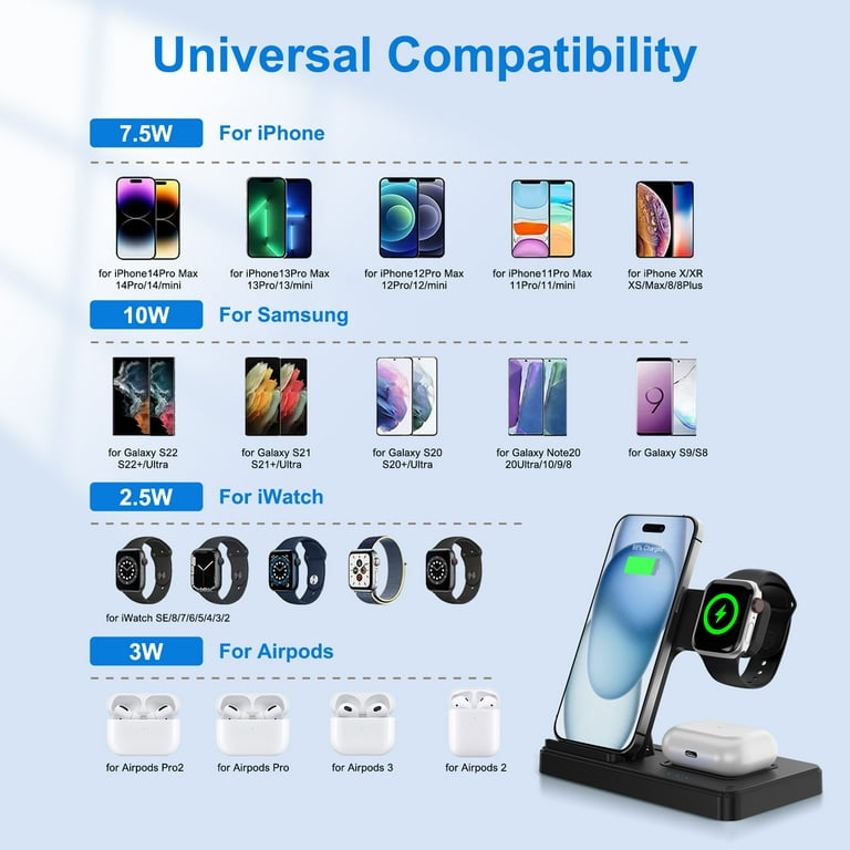 Wireless Charger, 15W QC 3.0 Magnetic Fast Charging Stand for iPhone 15 14 13 12 11 Pro Max/Plus/XS/XR/X/8, for Apple Watch 9/8/7/6/5/4/3/2/SE, for AirPods 3/2/Pro, 3 in 1 Wireless Charging Station