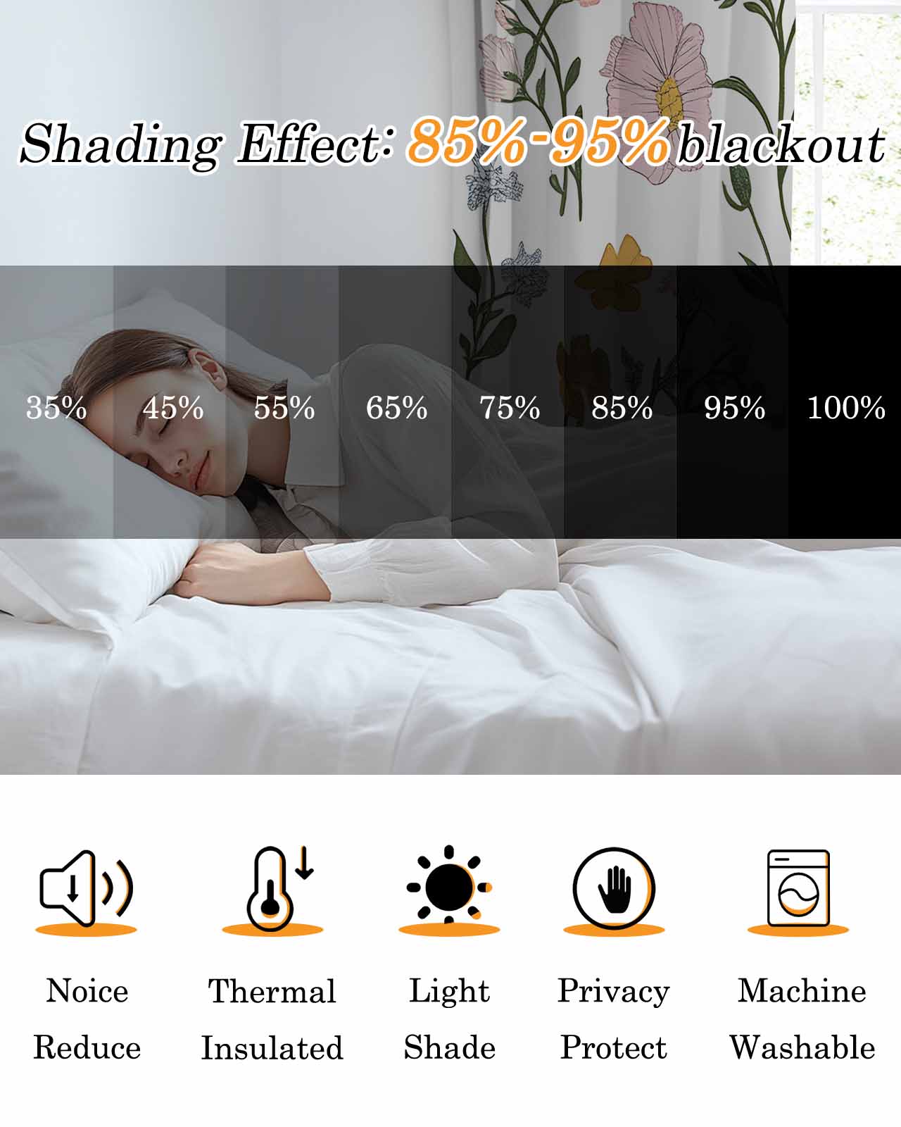 Colored Plant Blackout Curtains for Bedroom Living Room, Flowers Leaf Butterfly 39 In Long Thermal Insulated Room Darkening Drapes Grommet Window Treatments, 27.5 x 39 In