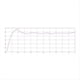thumbnail image 4 of HT666 Antena de Medición Periódica de Registro Pasivo Direccional de 600-6000 MHz, Ganancia de 6 DB, 50 Ω, VSWR Inferior A 2,2, para WiFi 2/3/4G, 4 of 5