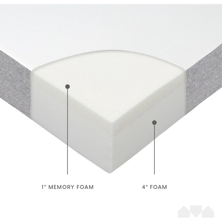 5-Inch Premium Memory Foam Trundle Mattress – Maxtrix Kids