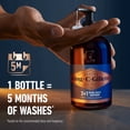 thumbnail image 5 of King C. Gillette 3in1 Beard, Face & Hair Wash with King C. Gillette Signature Scent, 11.8oz, 5 of 11