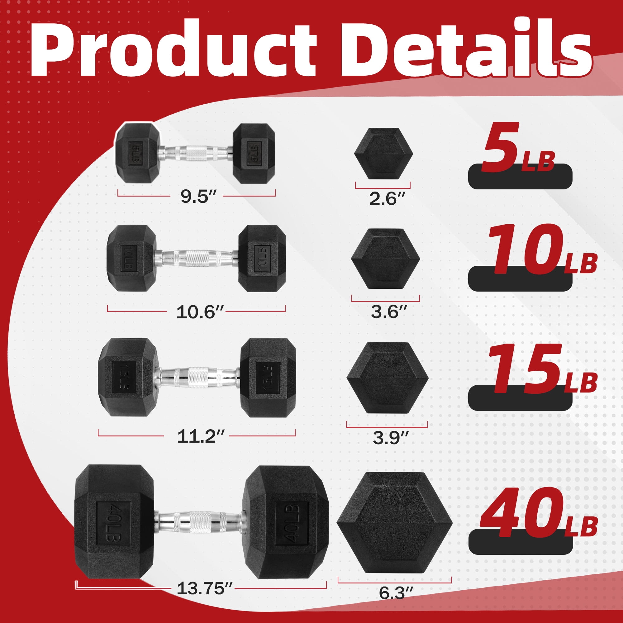 Flexwave Strength Training Dumbbells, 70lb / 80lb / 90lb / 110lb / 120lb / 130lb / 140lb / 160lb