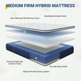 thumbnail image 4 of Avenco Phantomess 12" Adult Gel Memory Foam and Pocket Spring Hybrid Mattress King Mattress, 4 of 9