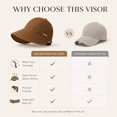 thumbnail image 6 of Textilo Sun Hats for Women Wide Brim UV Hat for Beach Travel Quick Dry Foldable Bucket Hat with Ponytail Opening Adjustable Fit for Beach Hiking Gardening and Travel, 6 of 7