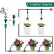 thumbnail image 2 of Kit de riego por goteo - 25 m Micro riego por goteo Jardín ajustable Sistema de riego automático DIY para jardín, césped, plantas, pago, 2 of 4