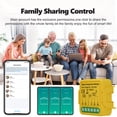 thumbnail image 3 of Tuya Tuya ZigBee Gate Opener Intelligent Garage Door Controller Module Mobilephone Remote Tuya APP Control Compatible with Alexa and  Home for Voice Control, 3 of 7