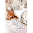 thumbnail image 5 of Washable Door Mat, Front Door mat Indoor Faux Wool Absorbent Small Rugs for Entryway Distressed Throw Rug Non-Slip Accent Floor Carpet for Entrance Bedroom, 24X36 Inches Orange, 5 of 5