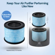 Miko Replacement Air Purifier Filter - For Ibuki & Ibuki 2.0