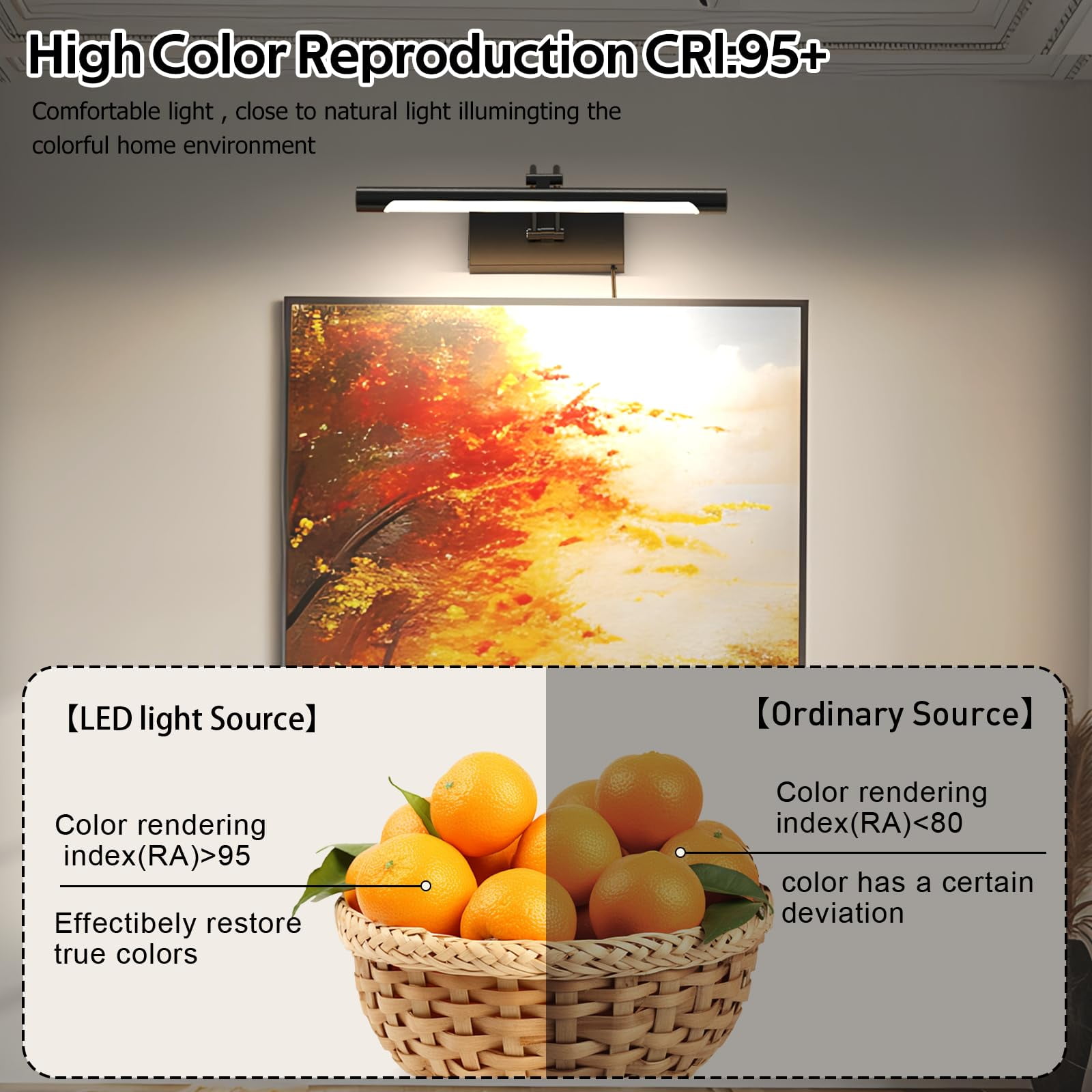 Black Hardwired LED Picture Light - 14-Inch Wall Sconce for Artwork, Dart Boards, and Gallery Displays