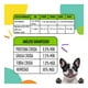 thumbnail image 4 of Alimento húmedo para perro Full life pavo con chicharo y citricos 16 pack alutray display, 4 of 4