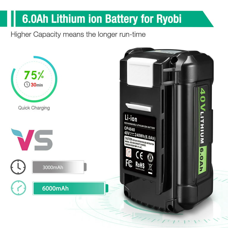 36V FAST SMART BATTERY CHARGER - 3AH/6AH BATTERIES - STACYC