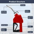thumbnail image 6 of Yesurprise Automatic Fuel Nozzle 3/4" NPT Inlet Thread & 13/16" Spout 16 GPM Max Flow Rate Auto Shut Off Aluminum & PVC Gas Pump Handle with 360° Swivel for Gasoline Diesel Kerosene Refillin, 6 of 8