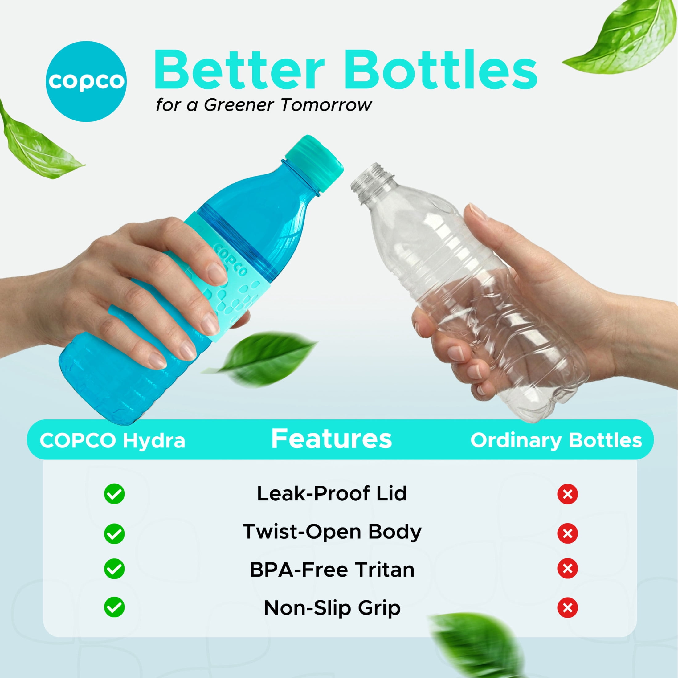 Copco Hydra 16.9 oz Water Bottle, Set of 2 - Aqua & Mint, Aqua/Mint