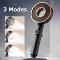 thumbnail image 1 of High Pressure Shower Heads, 3 Modes Adjustable Shower Heads, 1 of 5