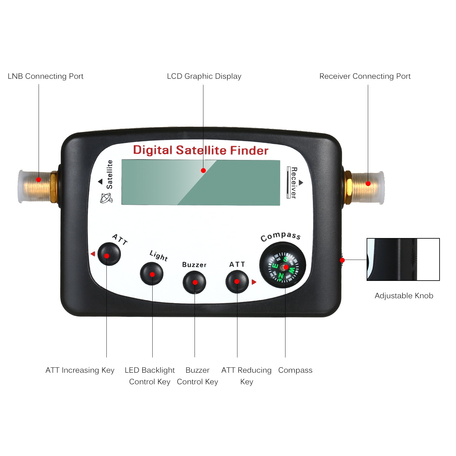 Kit De Détection Satellite CE INV724RK Complet, Ouvert Mais Jamais Utilisé, Avec Boussole
