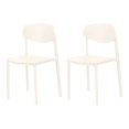 thumbnail image 2 of Mini sillas de 1:6, 2 piezas, modelo Micro paisaje, muebles de comedor, sala de estar, cocina, escena, decoración, suministros de paisaje Blanco CUTICAT Escritorio de casa de muñecas, 2 of 8