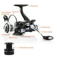 thumbnail image 2 of 9+1 BB Fishing Reel Dual Brake System High Speed Spinning Reel with Dual Spool for Fishing, 2 of 9