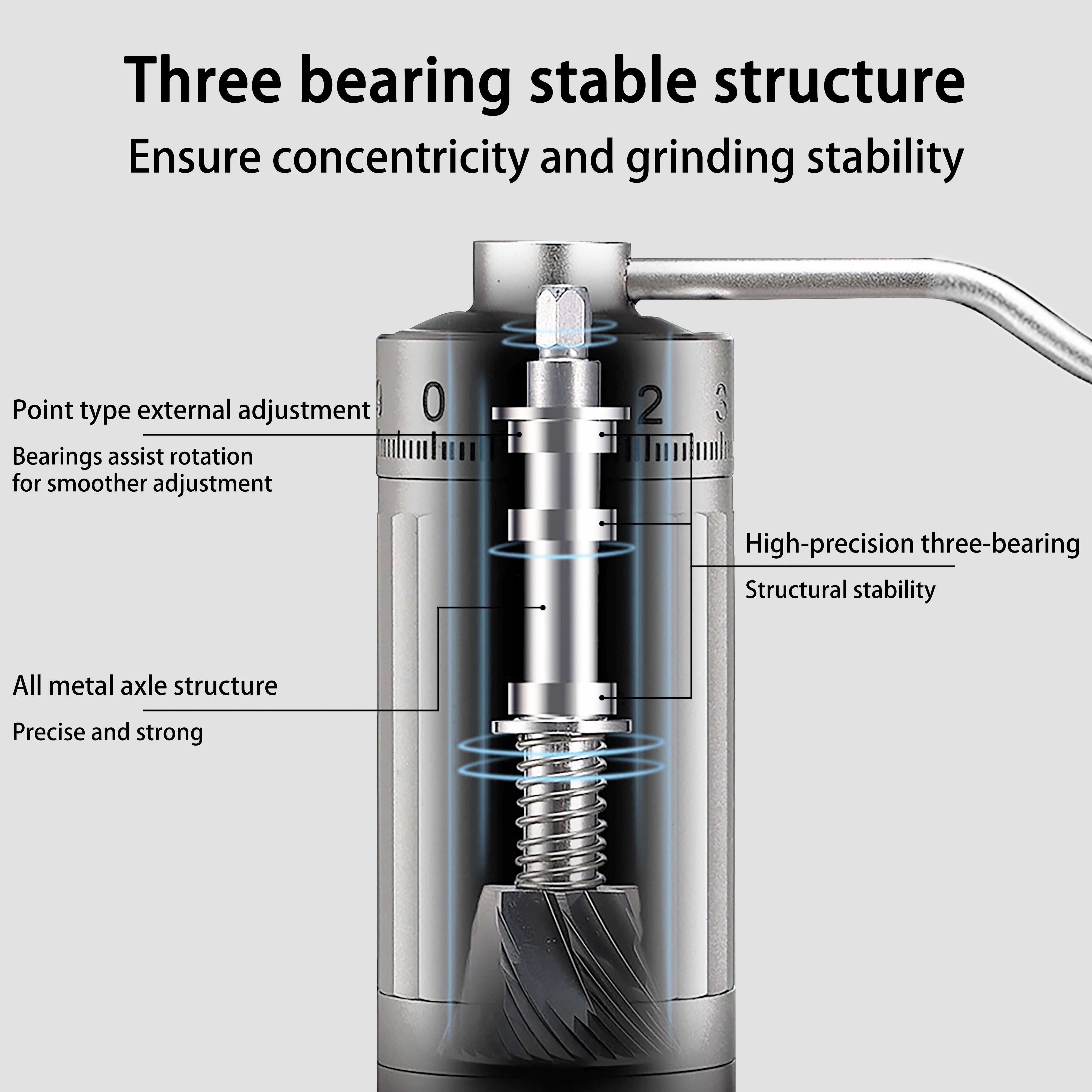 Portable Hand Coffee Grinder LHKLUK, 0.02mm External Adjustment, 7-Star Conical Stainless Steel Burrs, Aluminum Alloy Body, for Home, Travel & Office