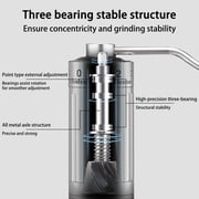 Portable Hand Coffee Grinder LHKLUK, 0.02mm External Adjustment, 7-Star Conical Stainless Steel Burrs, Aluminum Alloy Body, for Home, Travel & Office