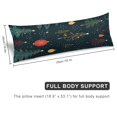 thumbnail image 2 of Funda de almohada navideña de cuerpo entero, funda de almohada larga, almohada de compañero de juegos para niños, cojín de sofá, muebles para el hogar, decoraciones de cama de 20" x 54", 2 of 5