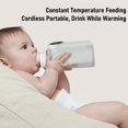 thumbnail image 5 of YAHHU Portable Baby Bottle Warmer 18W Cordless Milk Heater with 10000mAh Battery, Constant Temperature USB Insulation Cover for Travel and Outdoor (5.9 inches / 15 cm), 5 of 9