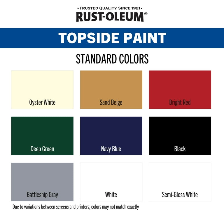 Rust-Oleum Marine Coatings Topside Gloss Boat Paint, Bright Red