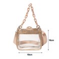 thumbnail image 4 of LJNYFDC Multifunctional Shoulder Bag Women Crossbody Chain Handle Rhinestones Inlay Transparent PVC Handbag Adjustable Straps, 4 of 7