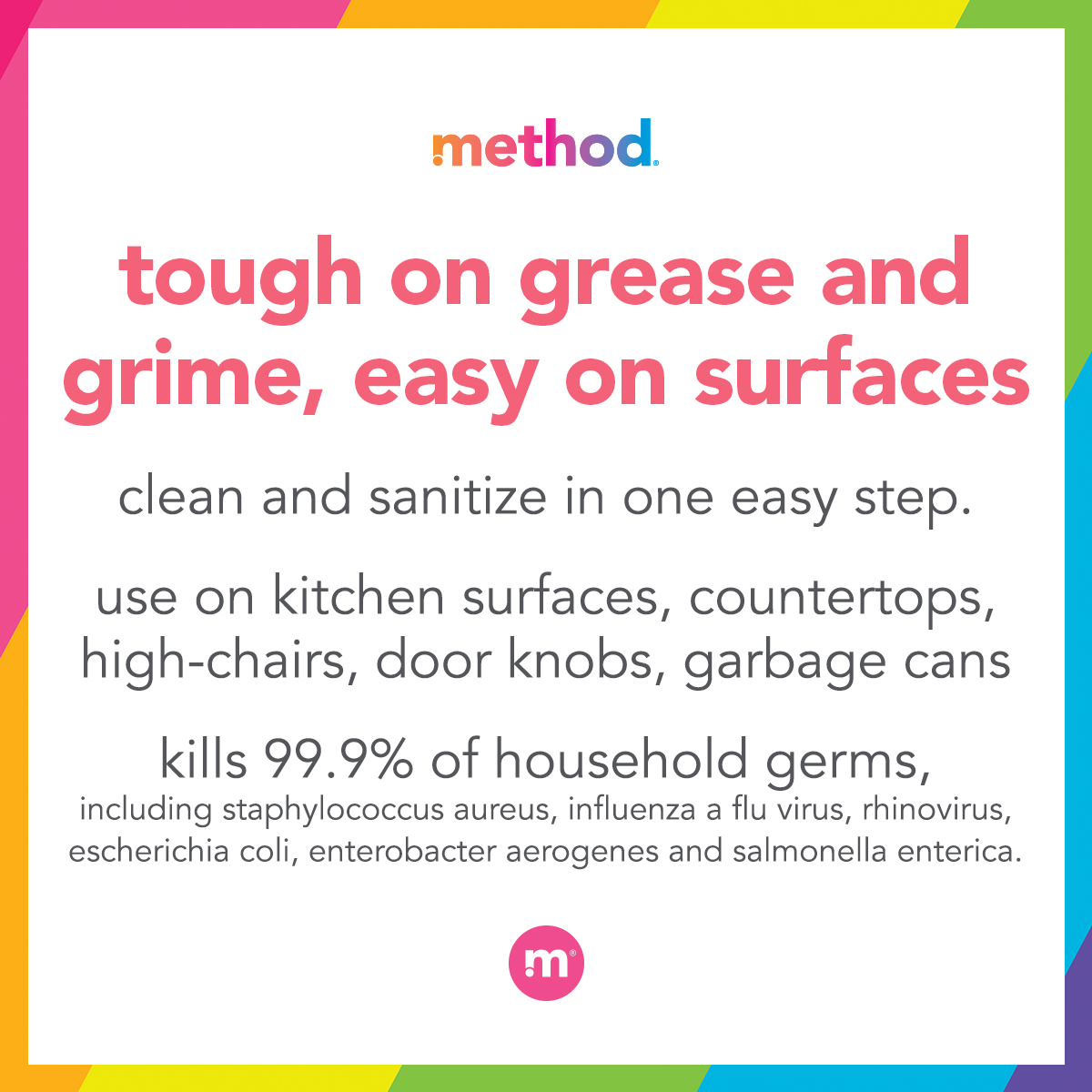 Method Antibacterial All-Purpose Cleaner, Citron, 28 Ounce Spray Bottle - image 4 of 6