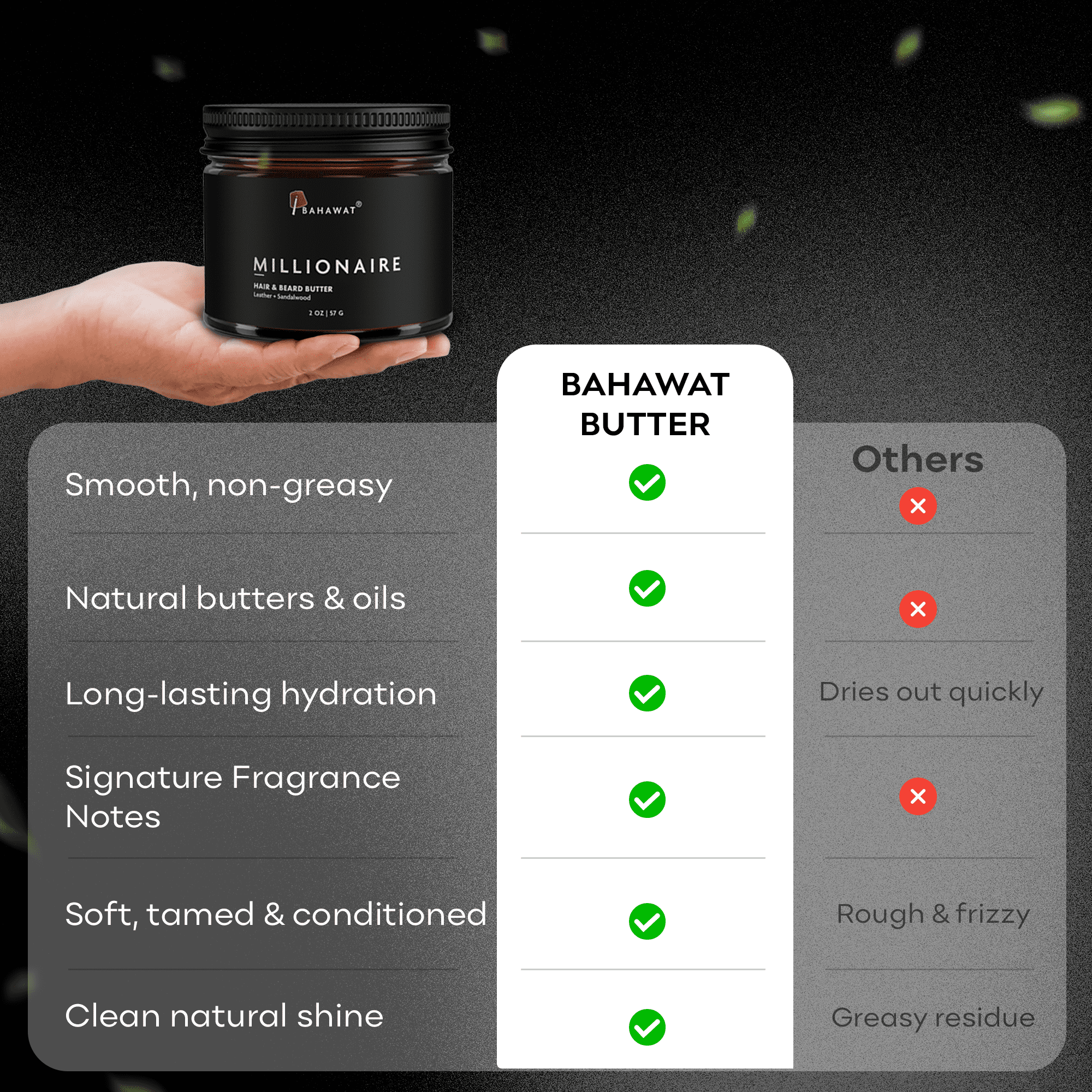 Bahawat Hair & Beard  Butter, Natural & Organic Leave-in Conditioner - Leather & Sandalwood 2 oz
