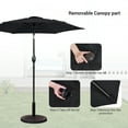 thumbnail image 5 of Sonerlic 7.5ft Round Outdoor Patio Shade Umbrella with Steel Frame Garden,Poolside and Deck, Black, 5 of 7