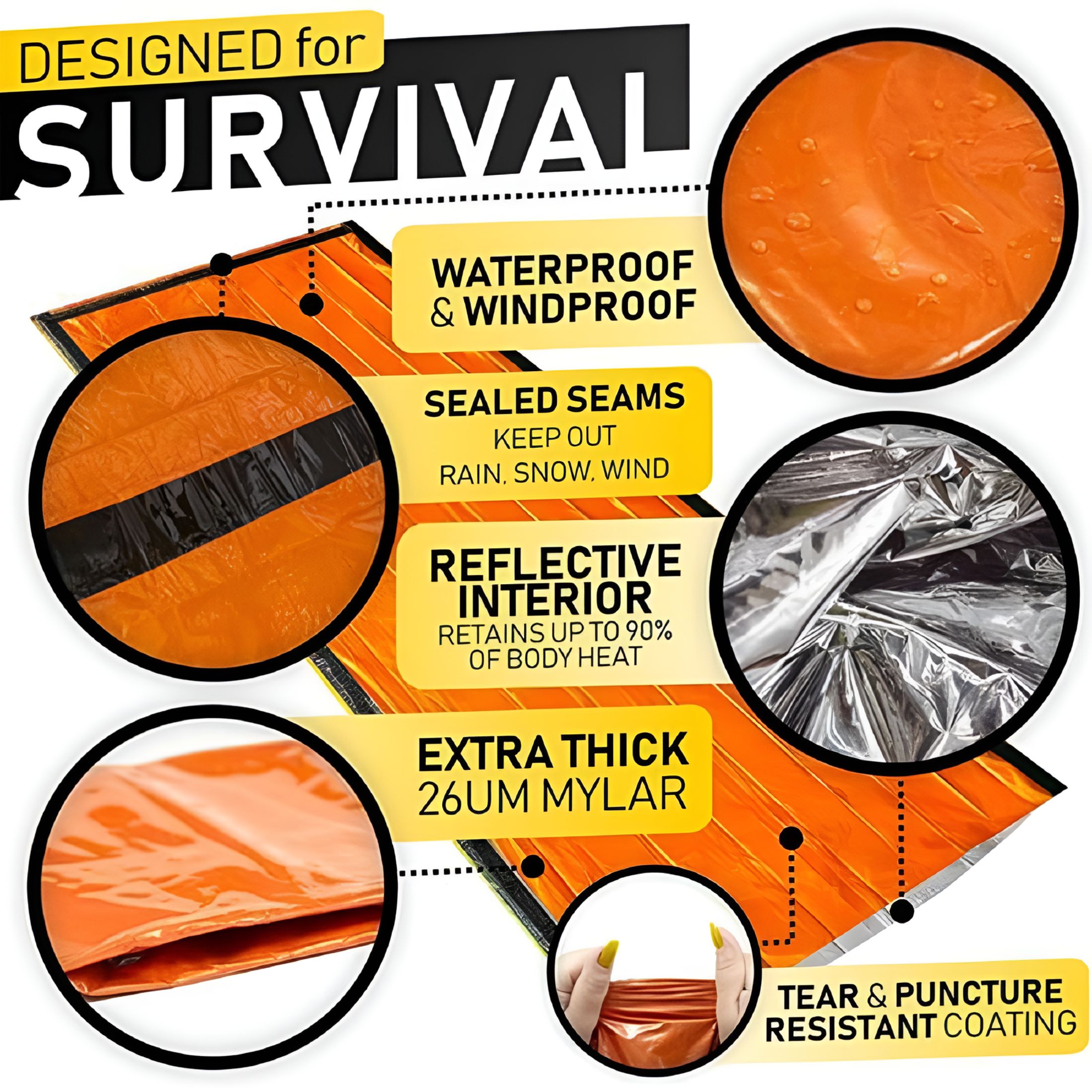 XIBUFE 2026 New Emergency Sleeping Bag, 84"X36" Emergency Survival Sleeping Bag, Pocket Size Emergency Sleeping Bag, Waterproof Thermal Bivy Sack for Outdoor (3Pcs)