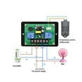 thumbnail image 4 of Wisewang Thermostat Craftsmanship Dual Display Humidity Regulator Cooling Control 12V, 4 of 6