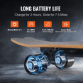 thumbnail image 4 of Electric Skateboard, 13.7 MPH Longboard with 7.5 Mile Range, 3 Speed Modes, Portable Handle, for Adults Teens Beginners, 4 of 5