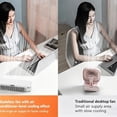 thumbnail image 5 of Portable Bladeless Evaporative Air Cooler - Quiet Tower Fan with Remote, USB-C Rechargeable, Multi-Speed, Compact & Portable for Home, Office, Bedroom, 5 of 5