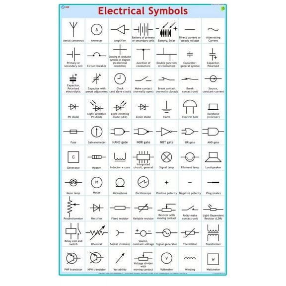 Electrical Symbols-Wall Chart (70 X 100 Cm)
