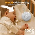thumbnail image 4 of White Noise Machine,24 Soothing Sounds with Night Light,Powerful Battery, 5 Timer Memory White Noise for Baby Adults, 4 of 5