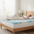 thumbnail image 3 of IULULU 3 Inch 5-Zone Egg Crate Gel Memory Foam Mattress Topper, Ergonomic Pressure Relief Bed Topper, Twin, 3 of 8