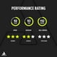 thumbnail image 5 of Paleta de Ping Pong JOOLA Carbon Control Performance Roja, 5 of 6