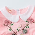 thumbnail image 5 of LYMAYTER Girls Dresses for Kids Princess Dresses Toddler Doll Collar Dress Add a Hat 1-6 Years Baby Summer Cute Print Dress, 5 of 7